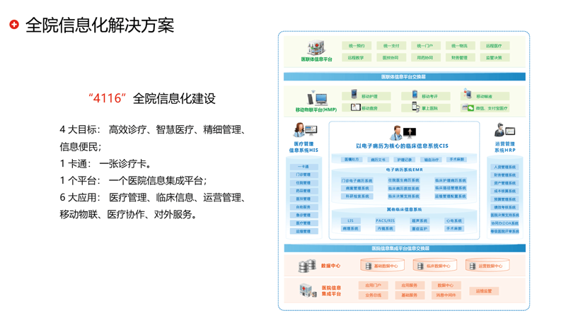 厦门网站建设，让您的企业触网更方便